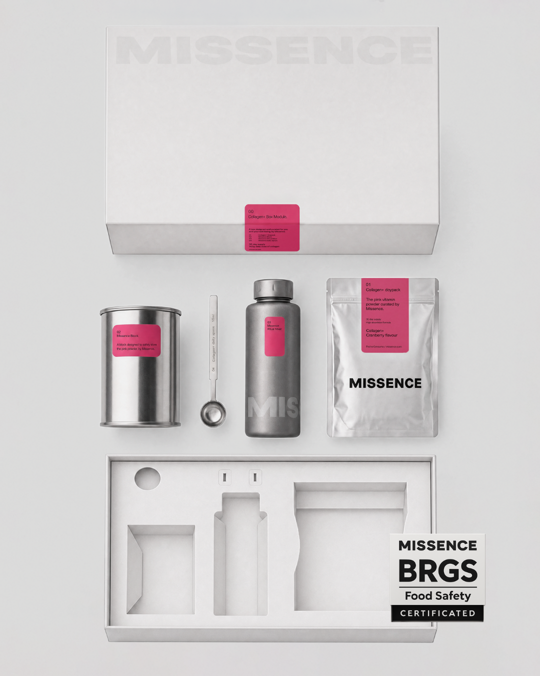 Certificación BRCGS