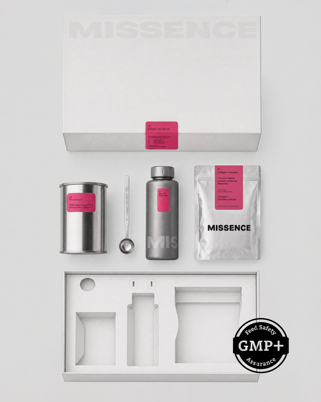 Certificación GMP