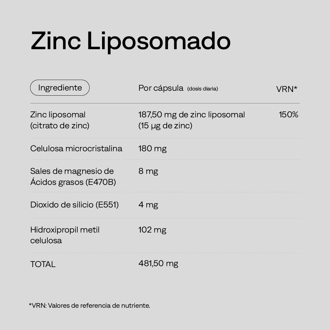 Zinc Liposomal
