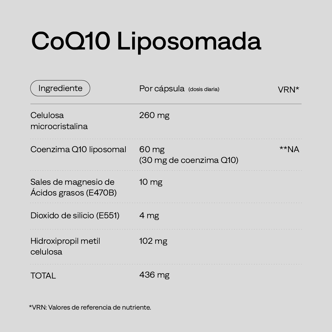 CoQ10 Liposomal